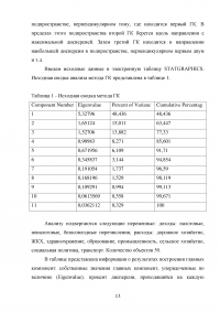 Технологии обогащения данных Образец 121931