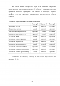 Технологии обогащения данных Образец 121945