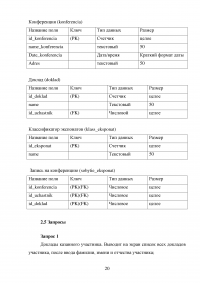 Проблемно-ориентированные АИТ (Автоматизированные информационные технологии); Автоматизация учета научных конференций Образец 122049