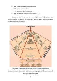 Проблемно-ориентированные АИТ (Автоматизированные информационные технологии); Автоматизация учета научных конференций Образец 122035