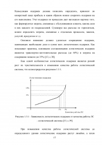 Методы организации логистической деятельности / на примере ПАО «Татнефть» Образец 122652