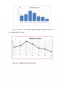 Статистика, 10 заданий Образец 122989