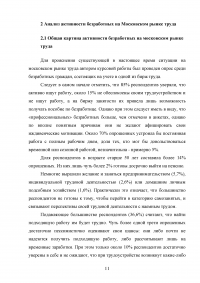 Изучение активности безработных и методов поиска работы на рынке труда Образец 121893