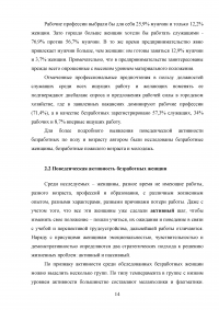 Изучение активности безработных и методов поиска работы на рынке труда Образец 121896