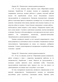 Изучение активности безработных и методов поиска работы на рынке труда Образец 121898