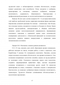 Изучение активности безработных и методов поиска работы на рынке труда Образец 121899