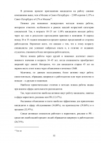 Изучение активности безработных и методов поиска работы на рынке труда Образец 121914