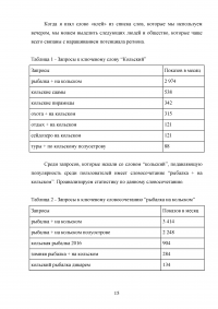 Географическое положение как условие развития туризма Образец 121995