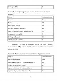 Географическое положение как условие развития туризма Образец 121997