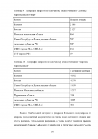 Географическое положение как условие развития туризма Образец 121999