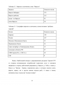 Географическое положение как условие развития туризма Образец 122001