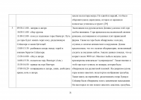 Географическое положение как условие развития туризма Образец 122011