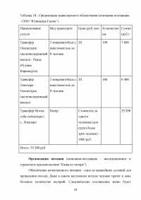 Географическое положение как условие развития туризма Образец 122015