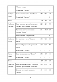 Географическое положение как условие развития туризма Образец 122018