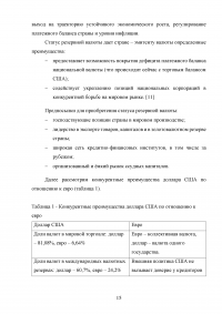 Ослабление международной роли доллара: причины и перспективы Образец 123153