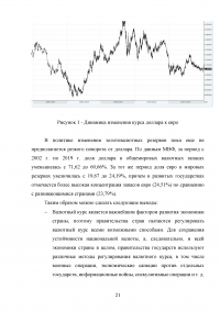 Ослабление международной роли доллара: причины и перспективы Образец 123159