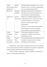 Мотивация персонала гостиничного предприятия Образец 123645