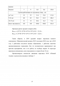 Мотивация персонала гостиничного предприятия Образец 123672