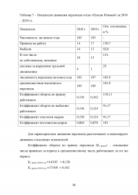 Мотивация персонала гостиничного предприятия Образец 123673