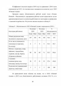 Мотивация персонала гостиничного предприятия Образец 123675