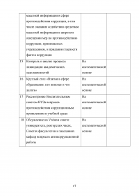 Понятие предупреждения преступлений и административных правонарушений ОВД; План профилактических мероприятий по предупреждению фактов взяточничества со стороны преподавательского состава Образец 125453