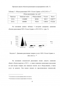 Экономический анализ деятельности предприятия Образец 124392