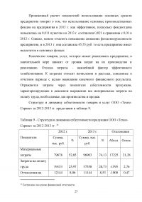 Экономический анализ деятельности предприятия Образец 124399