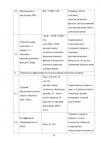 Экономический анализ деятельности предприятия Образец 124424