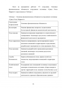 Маркетинговый анализ возможностей предприятия «Гранд Отель Марриотт»: изучение внешней и внутренней среды фирмы Образец 124631