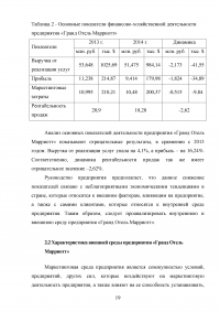 Маркетинговый анализ возможностей предприятия «Гранд Отель Марриотт»: изучение внешней и внутренней среды фирмы Образец 124634