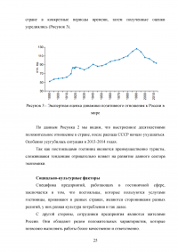 Маркетинговый анализ возможностей предприятия «Гранд Отель Марриотт»: изучение внешней и внутренней среды фирмы Образец 124640