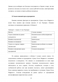 Маркетинговый анализ возможностей предприятия «Гранд Отель Марриотт»: изучение внешней и внутренней среды фирмы Образец 124648