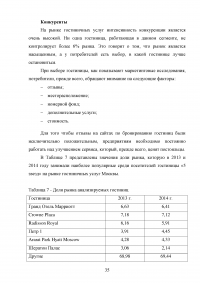 Маркетинговый анализ возможностей предприятия «Гранд Отель Марриотт»: изучение внешней и внутренней среды фирмы Образец 124650