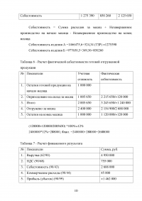 Бухгалтерский учёт, 2 задания: Составить начальный баланс по ОАО «Меркурий»; Составить бухгалтерские проводки по хозяйственным операциям за декабрь Образец 124801