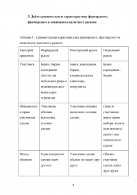 Международные валютно-кредитные и финансовые отношения Образец 123730