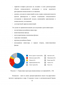 Развитие государственно-частного партнерства в системе государственной поддержки сельского хозяйства Образец 125120