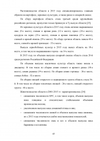 Развитие государственно-частного партнерства в системе государственной поддержки сельского хозяйства Образец 125141