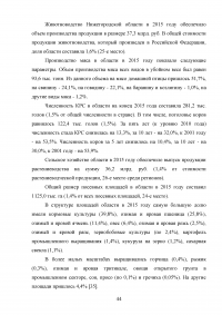 Развитие государственно-частного партнерства в системе государственной поддержки сельского хозяйства Образец 125142