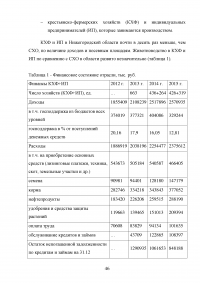 Развитие государственно-частного партнерства в системе государственной поддержки сельского хозяйства Образец 125144