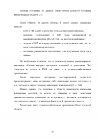 Развитие государственно-частного партнерства в системе государственной поддержки сельского хозяйства Образец 125145