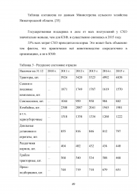 Развитие государственно-частного партнерства в системе государственной поддержки сельского хозяйства Образец 125147