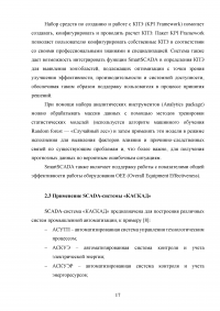 Программное обеспечение систем автоматизации Образец 124074