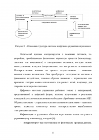 Программное обеспечение систем автоматизации Образец 124065