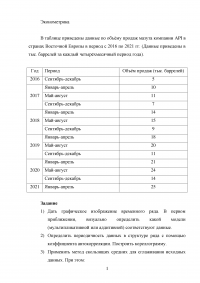 Эконометрика: Данные по объёму продаж мазута компании API в странах Восточной Европы в период с 2016 по 2021 гг.  Образец 123739