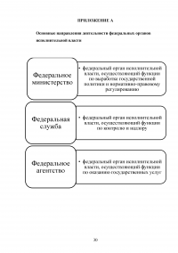 Землеустроительная экспертиза как инструмент разрешения земельных споров Образец 11731