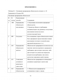 Организационно-экономическая характеристика ОАО «Молочный комбинат «Ставропольский» Образец 11672