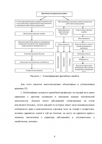 Врачебные ошибки. Отношение врача к собственным ошибкам Образец 12025