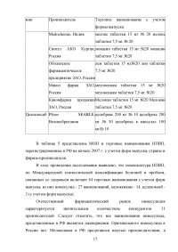 Маркетинговые исследования ассортимента нестероидных противовоспалительных лекарственных препаратов Образец 12751