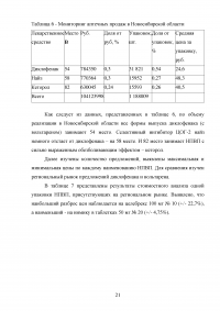 Маркетинговые исследования ассортимента нестероидных противовоспалительных лекарственных препаратов Образец 12755