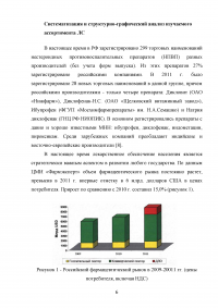 Маркетинговые исследования ассортимента нестероидных противовоспалительных лекарственных препаратов Образец 12740